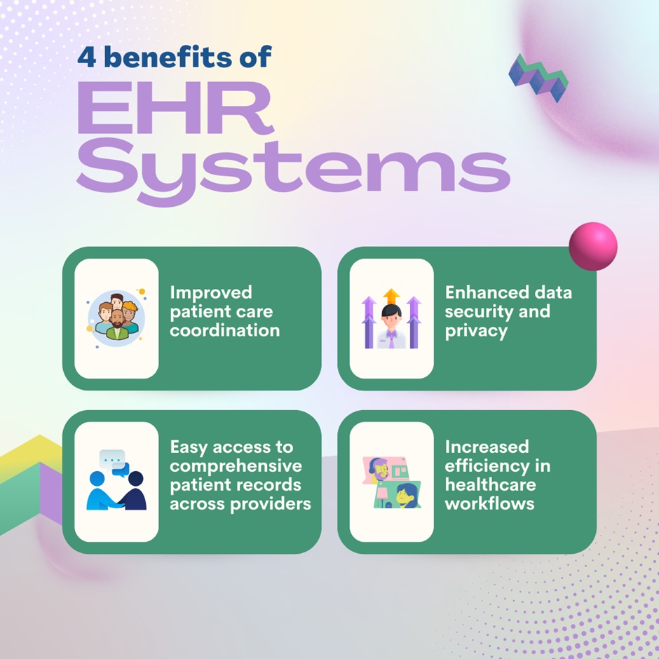 4 Benefits of EHR Systems