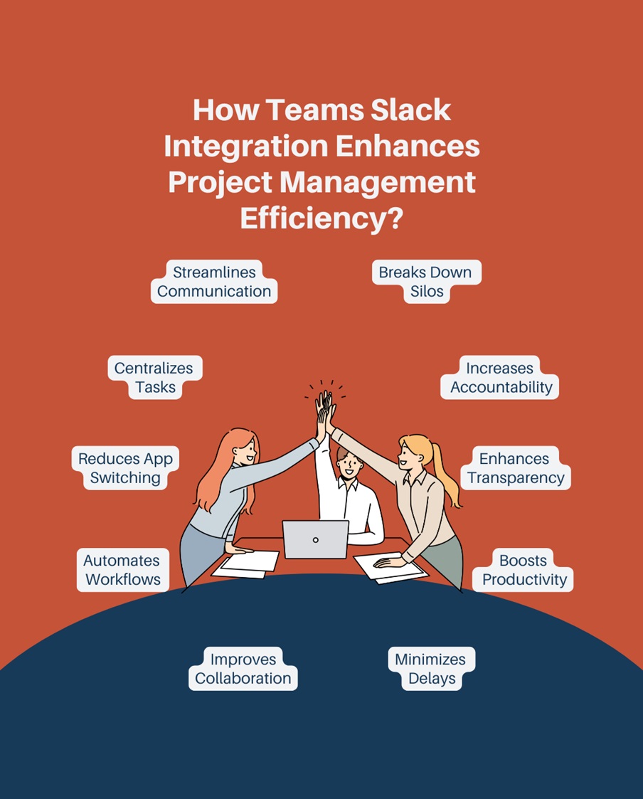 How Teams Slack Integration Enhances Project Management Efficiency