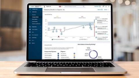 bitsight