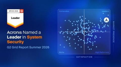 acronis