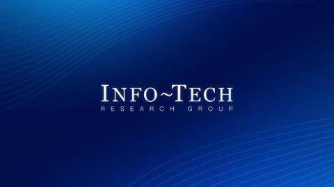 acronis