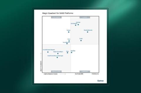 cato networks