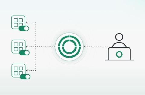 cato networks