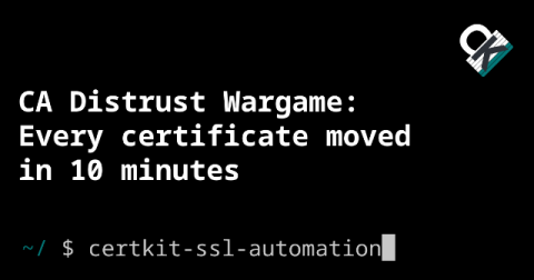 certkit
