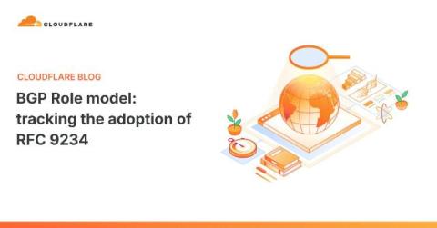 cloudflare