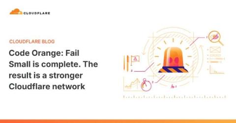 cloudflare