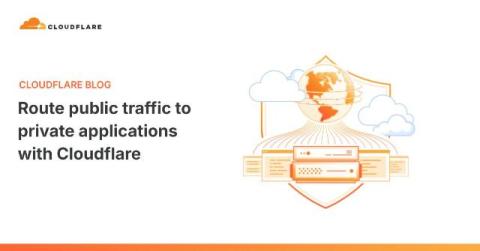 cloudflare