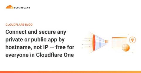 cloudflare