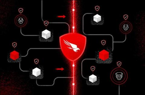CrowdStrike