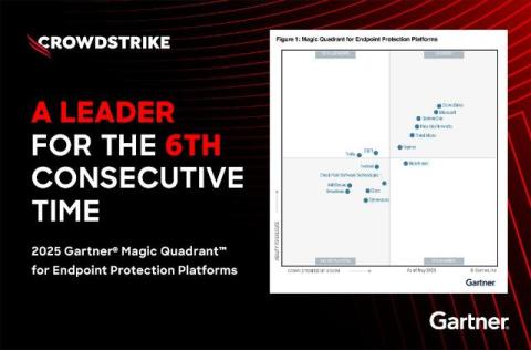 CrowdStrike