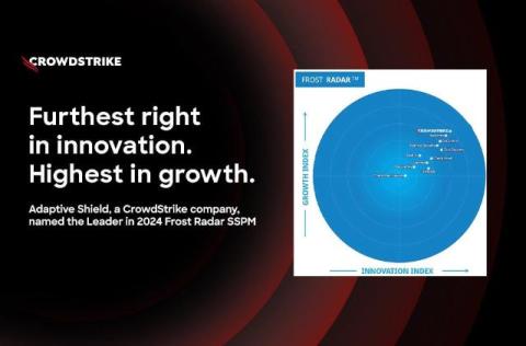 CrowdStrike