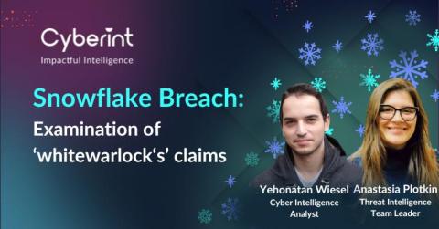 cyberint