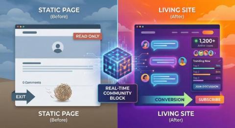 From Static to Lively Pages: How Real-Time Communities Boost Engagement and Conversions