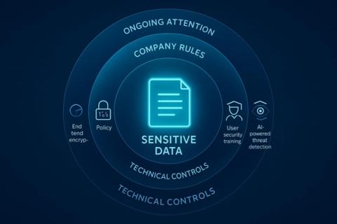 How to Protect Sensitive Data in Cloud Storage Systems