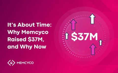 memcyco