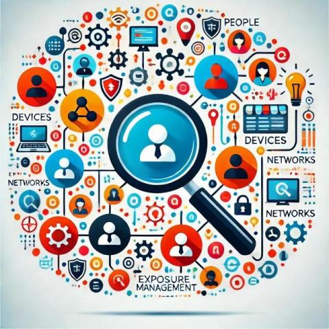 reach security