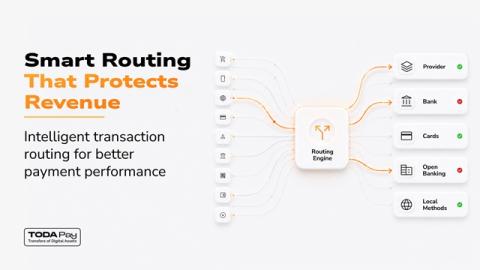 Smart Routing in Payment Systems: How It Boosts Acceptance Rate