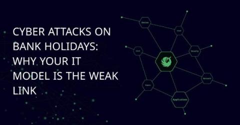 threatspike
