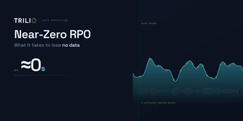 trilio