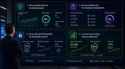 trustcloud