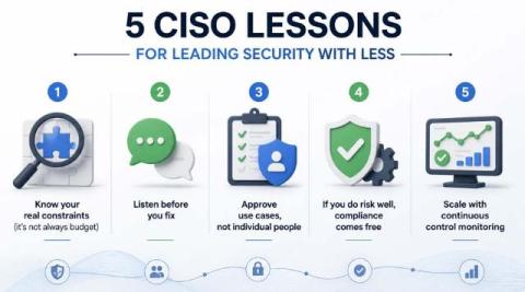 trustcloud