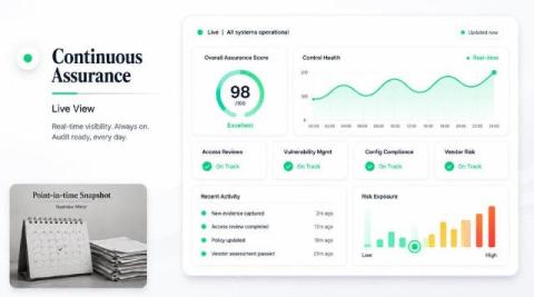 trustcloud