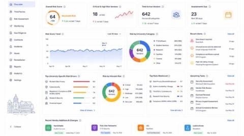 trustcloud
