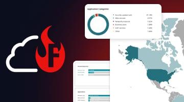 WatchGuard