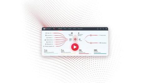 WatchGuard