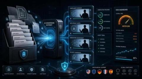 Why PDF-to-Video Conversion Is Becoming Standard Practice in Compliance and Risk Teams