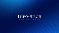 acronis