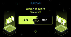 apono