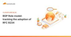 cloudflare