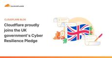 cloudflare