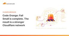 cloudflare