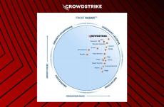CrowdStrike