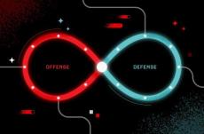CrowdStrike