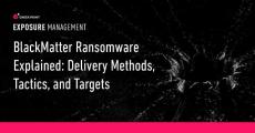 cyberint