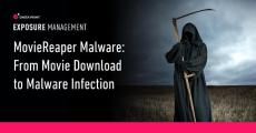 cyberint