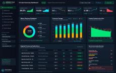 Why Carbon Data Needs the Same Controls as Financial Records