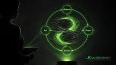 komodo consulting