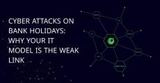 threatspike