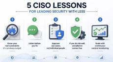 trustcloud