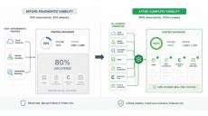 trustcloud