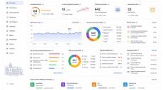 trustcloud