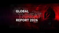 WatchGuard